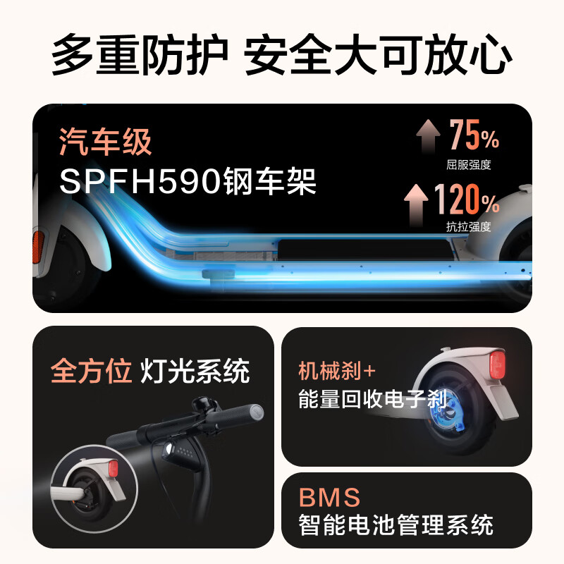Ninebot 九号电动滑板车E2白色 成人学生智能滑板车可折叠电动车大屏幕仪表双刹体感